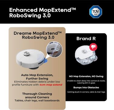 Робот-пилосос Dreame L10s Ultra Gen 2 з миючим модулем, 10000Pa, LiDAR, MopExtend, автомийка та сушка, самостійне очищення та поповнення, підйом мопа 10,5 мм