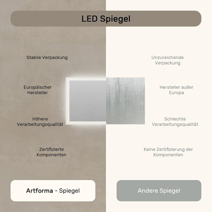 Дзеркало для ванної кімнати з підсвічуванням FORAM - LED дзеркало 120x70 см - Без рамки - Сучасний дизайн - Індивідуальне замовлення