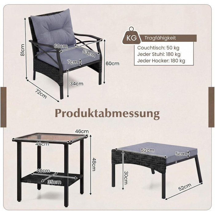 Садовий набір меблів COSTWAY з ротангу, 5 предметів: 2 крісла з подушками, пуф та стіл для балкона, тераси, саду (Чорний + Сірий)