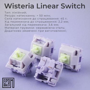 Клавіатура механічна бездротова EPOMAKER Shadow-X Wisteria Linear White (SHX-W-WL)