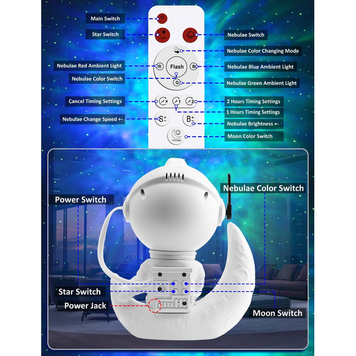Світлодіодний проектор для галактики астронавта з місячною лампою, пультом дистанційного керування та таймером, обертанням на 360 (K960)