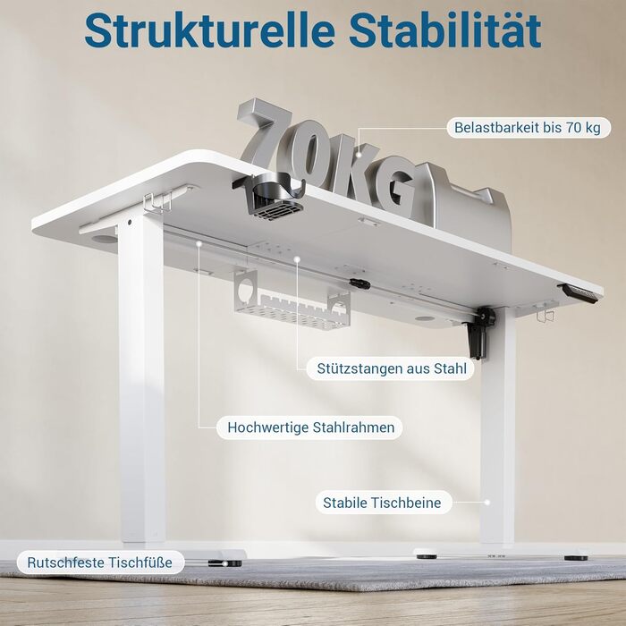 Регульований стіл 140 x 60 см з USB-C зарядкою, електричний, з функцією пам'яті, для офісу, стоячий/сидячий, білий Pro, 140x60 см