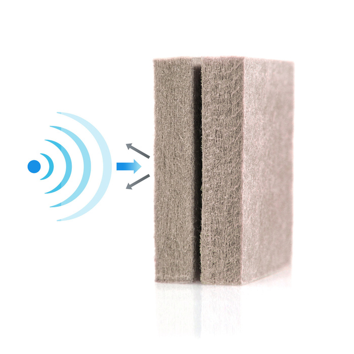 Система звукоізоляційних перегородок FLEXMIUT 2 шт. (taupe) від hjh OFFICE