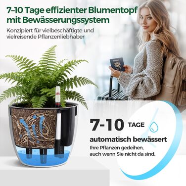 Автоматичний горщик для квітів з індикатором рівня води, 2 шт. - ідеальний вибір для зайнятих людей та початківців, підходить для монстери та розмарину, для дому та саду (білий, 17,5 см)