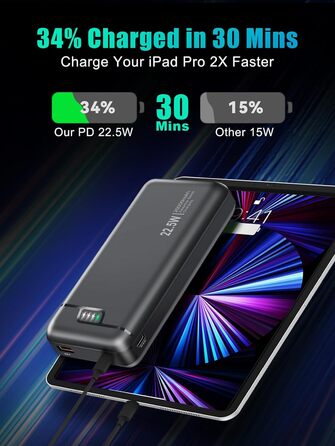 Швидка зарядка 22,5 Вт USB C PD3.0 QC4.0 для смартфонів та планшетів, 20000mAh -