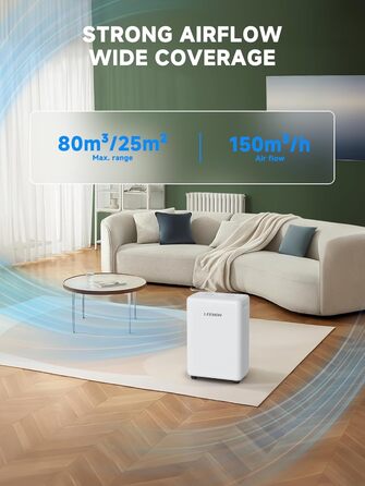 Електричний осушувач повітря 12L/день з таймером, фільтром та захистом від дітей. Тиха робота, смарт-режим, економія енергії, проти цвілі та вологи.