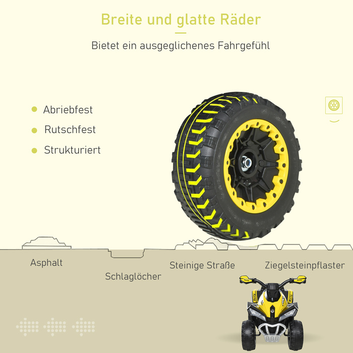 Машинка-каталка для дітей 18-36 місяців, жовта