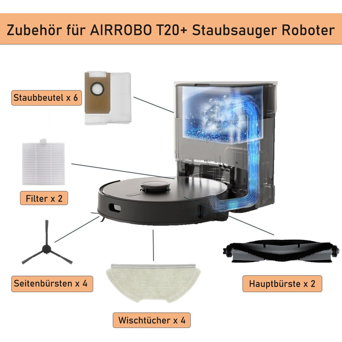 Змінний комплект аксесуарів для AIRROBO T20, Saprdii 4 ганчірки для швабри, 6 мішків для пилу, 2 основні щітки, 2 фільтри, 4 бічні щітки, запчастини для робота-пилососа Аксесуари