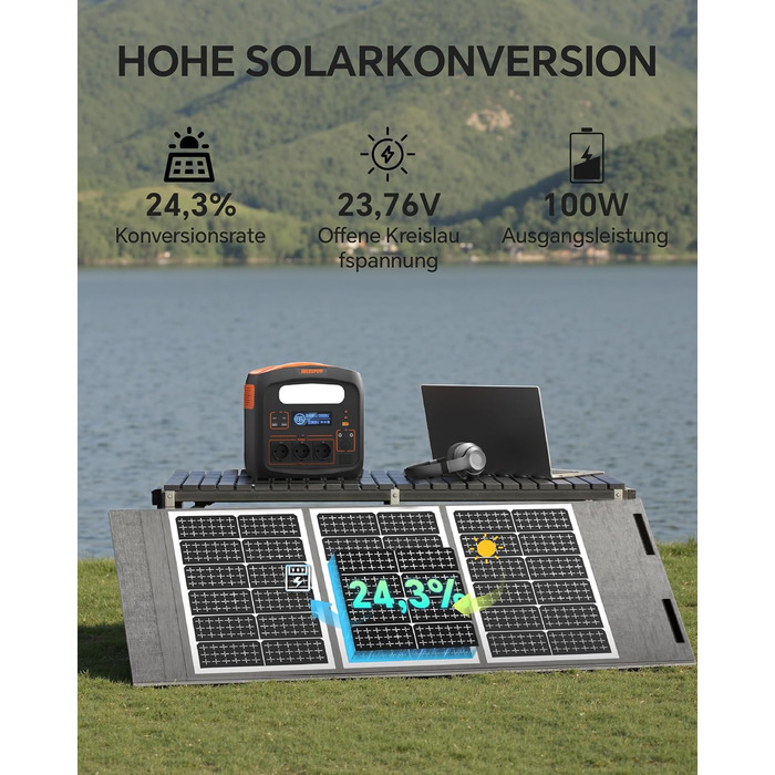 Портативна електростанція 3000W, 1102,5Wh LiMnFePO4, швидка зарядка 90хв, PD 100W, USB-C/AC/DC, сонячна панель, для кемпінгу, резервне живлення, Outdoor, помаранчево-чорна (1500W+2x100W)