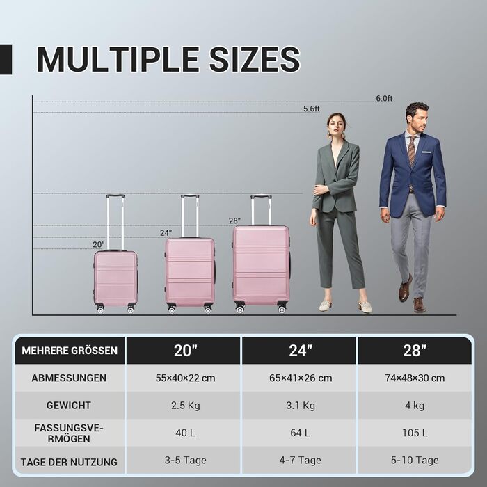 KONO Набір валіз 3 в 1: велика, середня, маленька. ABS, рожевий, з TSA замком та колесами