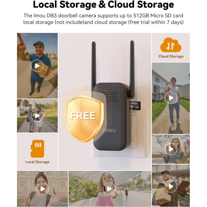 Відеодзвінок Imou DB3 KIT 4MP Panoramic, 2K+ WiFi, нічне бачення 5м, розпізнавання пакунків AI, двосторонній зв'язок