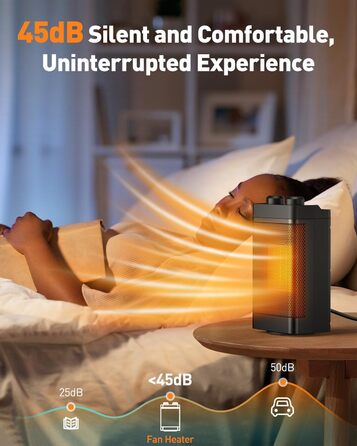 Електричний обігрівач з керамічним нагрівачем, 1500 Вт, 3 режими, осциляція 70°, захист від перекидання, тихий обігрівач для офісу, вітальні, спальні