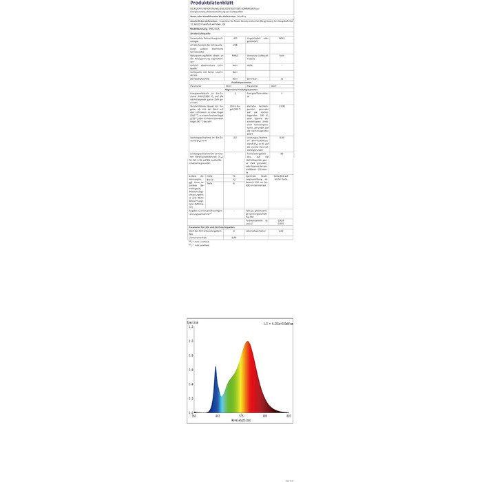 Світлодіодна настільна лампа Outdoor Dimmable RGB Color Change Бездротова USB-акумуляторна батарея IP44 (срібло)