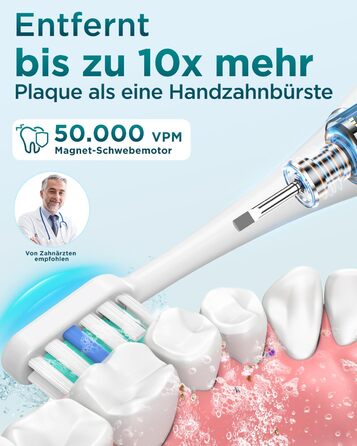 Електрична зубна щітка для дорослих і дітей - звукова, 8 насадок (3 типи), 90 днів роботи, 5 режимів, 50000VPM, кейс для подорожей, таймер (Золота)