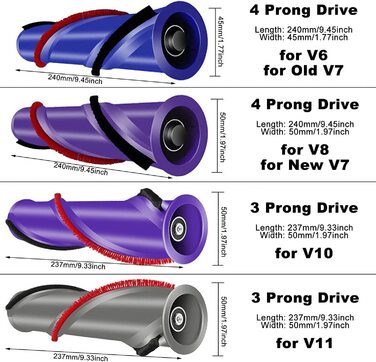 Запчастини для пилососа MODJUEGO щітка для чищення килимів Заміна щітки для пилососа Dyson V6 запасні частини для пилососа V7 V8 (4,5 см для V6 / старого V7) (4 зубця)