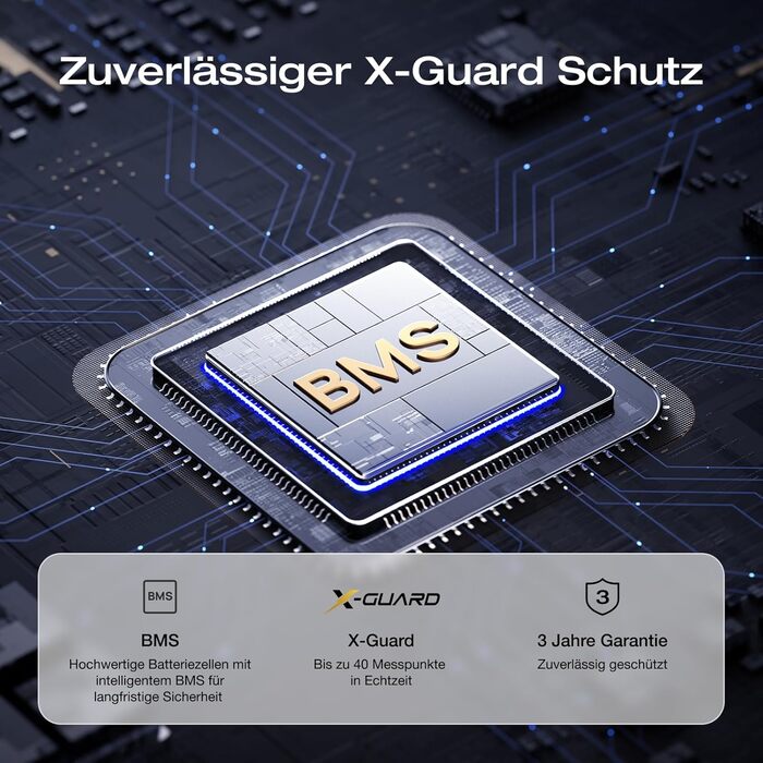 Портативна електростанція EcoFlow TRAIL 200 DC + кемпінговий ліхтар: 288 Wh, 300 W, LFP-батарея, сонячна панель, 5 виходів, водонепроникна, для кемпінгу та подорожей