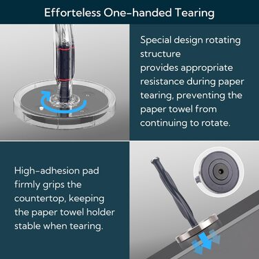 Тримач для паперових рушників KITCHENDAO на стільницю, стійкий сталевий диспенсер з поворотним механізмом та адгезивною основою, чорний