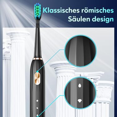 Електрична зубна щітка звукова для дорослих та дітей з 5 режимами чищення, таймером та 9 насадками Ultraschall (Синя/Чорна)