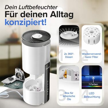 Ультразвуковий зволожувач повітря 4.2л з аромадифузором, підсвіткою та пультом керування для вітальні, спальні, дитячої кімнати та офісу, 360° форсунка