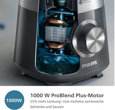 Стаціонарний блендер Philips 5000, 1000 Вт, 2 л, ProBlend Plus, чорний, деталі для посудомийної машини