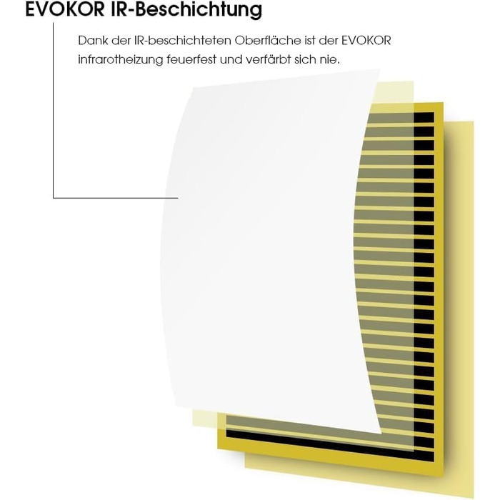 Інфрачервоний обігрівач EVOKOR 350 Вт, нагрівальна плита із захистом від перегріву, настінне кріплення, 1220x320 мм, 700 Вт, перемикач