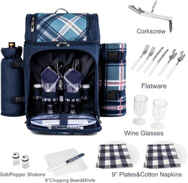 Рюкзак для пікніка ALLCAMP на 2 особи, блакитний, з набором посуду та термосумкою для пляшки/вина