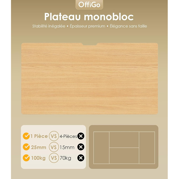 Регульований стіл OffiGo з двома моторами, ніжки столу з USB-C, електричний стіл-підйомник з 3-ма пам'ятними функціями, для столу 100-200 см (120 см, дуб)