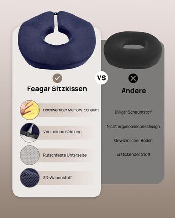Ортопедична подушка-кільце Feagar: ергономічний сидіння-пончик для копчика, геморой та ішіасу, посилена (90-140 кг), темно-синя