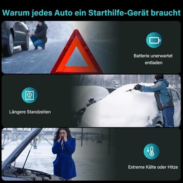 Powerbank Starthilfe 7000A для автомобіля: 27000 mAh, 160 PSI, компресор, LED-ліхтарик, для 12V бензинових та дизельних двигунів (до 8.0L)