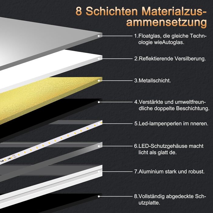 Дзеркало для ванної кімнати зі світлодіодним підсвічуванням 50x70 см, з сенсорним вимикачем, срібне