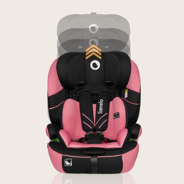 Автокрісло Lionelo Levi One I-Size 76-150 см, Група 1 2 3, Рожеве (R129 i-Size)