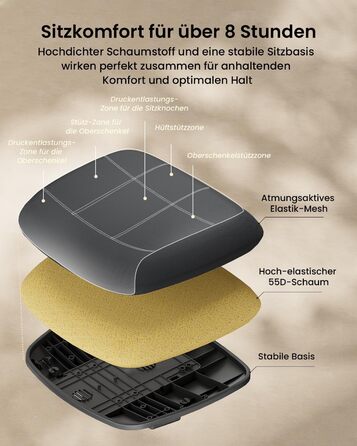 Ергономічне крісло ProtoArc EC200 для офісу: регульована поперекова підтримка, 3D-підголівник, регульована глибина сидіння та висота, чорне