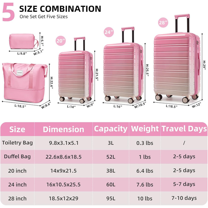 Набір валіз LARVENDER 5-ти частинний, з жорстким корпусом, розширюваний, з кодовим замком, (персиковий-мерехтливий)