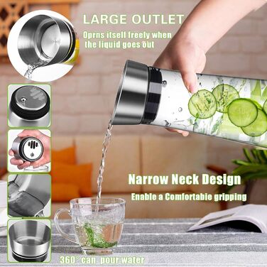 Скляна карафа для води та напоїв з кришкою та виливом, 1.5 літра