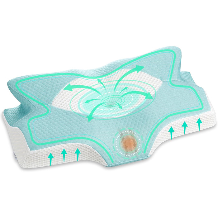 Ортопедична подушка Elviros з Memory Foam для сну на боці, підтримка шиї, зняття болю в шиї та плечах, 53.8x11/9x33cm