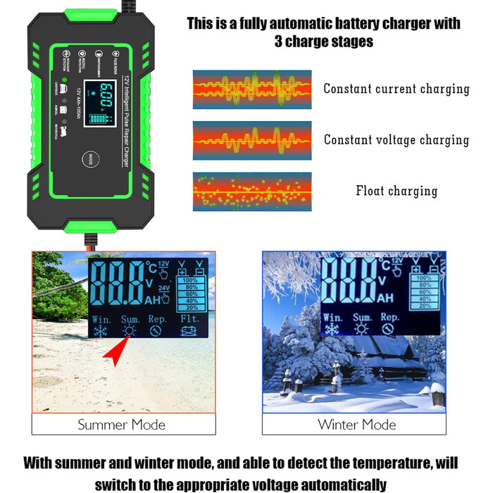 Зарядний пристрій для акумулятора 12V GREEN - автоматичний, інтелектуальний, з LCD, для авто, мото, газонокосарки, човна