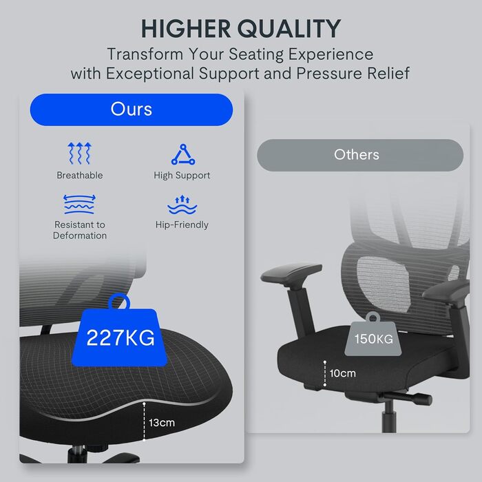 Крісло офісне ергономічне FLEXISPOT BIG MAX, чорне, 227 кг, регульовані підлокітники, для дому/офісу