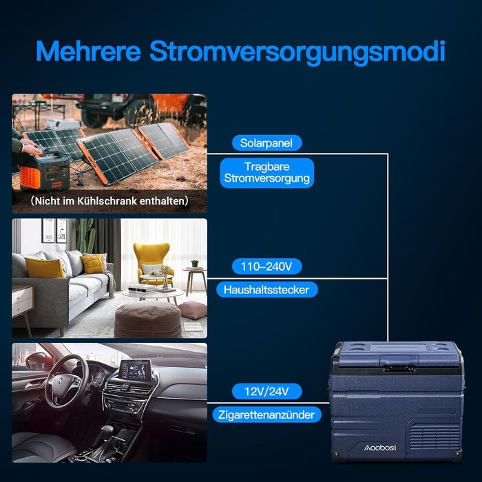 Автохолодильник AAOBOSI 72L з Wi-Fi, USB, 12/24/240V, до -20°C для авто, кемпінгу та подорожей