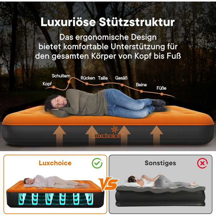 Надувна матрац Luxchoice з самонадувною системою та портативним насосом. Двоспальне ліжко для кемпінгу, подорожей та дому. Розмір 203x152x22 см, вантажопідйомність 250 кг