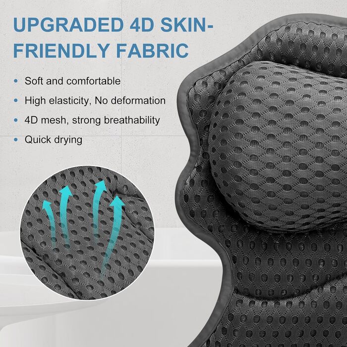 Подушка для ванни SetSail, анатомічна, з 6 присосками, чорна