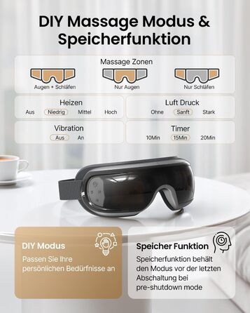 RENPHO Eyeris Масажер для очей з підігрівом, Bluetooth та повітряним тиском – для зняття втоми очей, сухості та головного болю