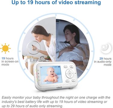 Відеоняня VTech VM3250 з LCD-екраном 7,1 см, нічним баченням, датчиком температури та радіусом дії 300 м