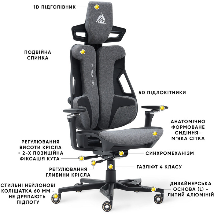 Геймерське крісло Cyberlux V10 Fabric Grey (арт. GM-V10 FG)