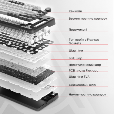 Дротова механічна клавіатура Ajazz AK820 Sea Salt Switch Black (AK820-SS-BGY)