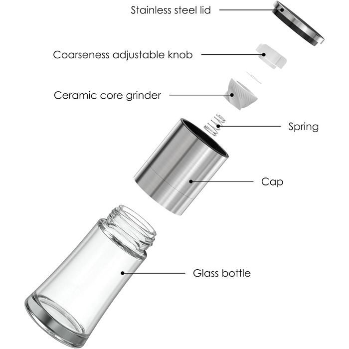 Набір з 2 млинів для солі та перцю Vzaahu, керамічна серцевина, кориця, регульована крупність, сріблястий, портативний, багаторазовий (макс. 60 символів)