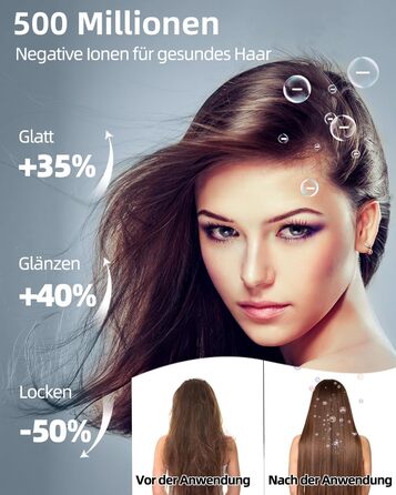 Професійний високошвидкісний фен для волосся 130 000 об/хв з іонізацією (500 млн негативних іонів), 4 температурних режимах та 2 швидкостях, для дому та подорожей