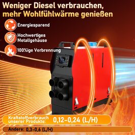 Дизельний обігрівач 8kW 12V з Bluetooth, LCD-дисплеєм та пультом дистанційного керування для автодому, авто, човна, каравану, червоний