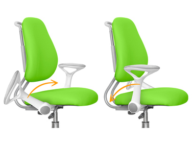 Дитяче крісло ErgoKids Mio Ergo Green (арт.Y-507 KZ)