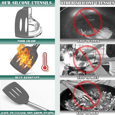 Набір кухонних аксесуарів Umite Chef: 43 предмети з нержавіючої сталі, силікон, антипригарне покриття, термостійкий