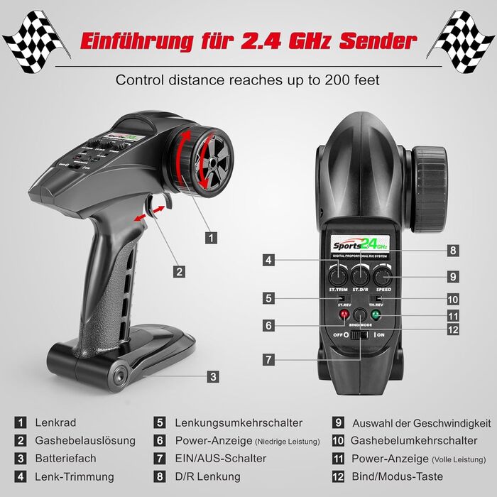 Радіокерований позашляховик Haiboxing 1:18 4WD 48+ км/год, Monster Truck 2.4GHz для дітей та дорослих